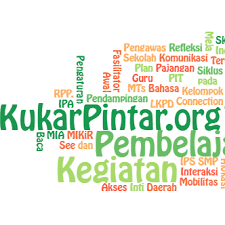 Assalamualaikum teman2 ini adalah contoh lembar kerja siswa dalam rpp mengunakan pendekatan mikir yang saya rancang sendiri. Kukar Pintar Pendampingan
