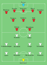 Christoph metzelder — metzelder sous le maillot du borussia dortmund … wikipédia en français. 2006 Fifa World Cup Group A Wikipedia