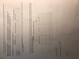 Solved 10 Fill In The Chart Below On Land Plants Land P