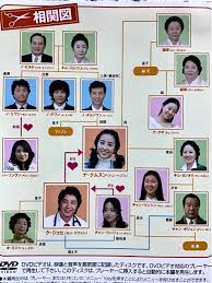 Yahoo!フリマ - Yahoo! JAPAN