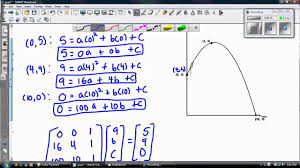 Finding The Equation Of A Quadratic Given 3 Points Youtube