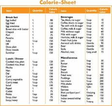 Bikini Model Diet Menu In 2019 Food Calorie Chart Calorie