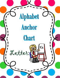 Anchor Chart Letter Kk By Appel Y Ever After Teaching Tpt