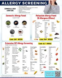Image result for Allergy Screening