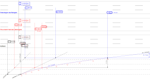 Die gestaltung erfolgt mehrdimensional, z. Weg Zeit Diagramm Im Relativsystem Colliseum