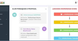Check spelling or type a new query. Surat Dan Juknis Bantuan Sarpras Kemenag Tahun Anggaran Home