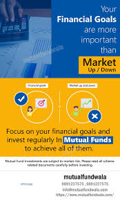 Have Your Mutual Fund Portfolio Examined By Experts Mid Small Cap Funds Seem Risky Electio Mutual Funds Investing Mutuals Funds Personal Financial Planning