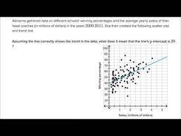 Interpreting Y Intercept In Regression Model Video Khan Academy
