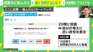 参院選、誰に投票？話題の「ボートマッチ」徹底活用ガイド！ - Imagen principal del artículo
