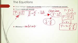 I = p/u, u = p/i. Gcse Level 1 Physics Electrical Power P Vi Youtube