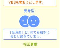 相手を尊重する気持ちは強いか？の画像