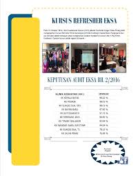 Klinik kesihatan bandar alor setar, lebuh raya darul aman (bakar bata), alor setar 05100 kedah. Klinik Kesihatan Sungai Dua Spu