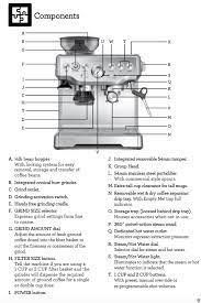 Breville espresso machine pressure troubleshooting airpods wireless bluetooth. Confluence Mobile Wiki Jmehan Com
