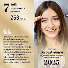 Chciałabym serdecznie podziękować mojemu sponsorowi za wsparcie  🤝🏻Profesjonalne Doradztwo Ubezpieczeniowe i Leasingowe Paweł Siewniak  Dzięki Państwa pomocy będę mogła realizować kolejne sportowe cele ❤️🥊