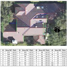 The measurement calculation in easymeasure is based on the height of the camera and the tilt of the. Ez3d Drone Software For Roof Inspection And Measurement