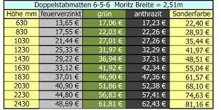 Preise Doppelstabmattenzaun