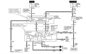 2000 F150 Wiring Diagram Signal Works The Truck But Not The Trailer