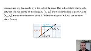 Input it if you want to receive answer. Algebra 1 5 1 Complete Lesson Rate Of Change And Slope Matthew Richardson Library Formative