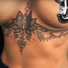 What does a mandala tattoo mean in christianity? Mandalas Tattoos The Best Of 2021
