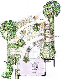 garden design landscape design drawings front landscaping design garden design