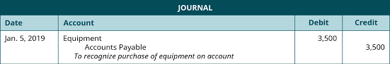 Please note that the owner's equity account we use in the above entry is drawings. theoretically we could have debited the capital account, which would show that it is decreasing. Use Journal Entries To Record Transactions And Post To T Accounts Principles Of Accounting Volume 1 Financial Accounting