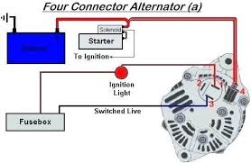 Pin On Wiring Diagrams Paint Colors Worksheets Cv Resume Images