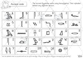 Egyptian Hieroglyphics Conversion Chart To English Alphabet
