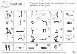 egyptian hieroglyphics conversion chart to english alphabet