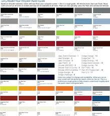 Jeep Wrangler Color Chart Www Bedowntowndaytona Com