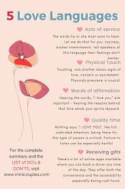 It just took everything important, all the main ideas, from the book and simplified it into a paragragh or two that told you all. The 5 Love Languages For A Happy Marriage And A Happy Life 5 Love Languages Love Languages Love Language Acts Of Service