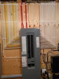 Check spelling or type a new query. Family Member S Brand New Panel Is This How Good All New Construction Looks Or Did They Just Have A Really Home Electrical Wiring Electric House House Wiring