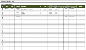 Blood Sugar Level Tracker The Spreadsheet Page