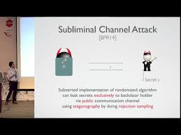 Cliptography Clipping the Power of Kleptographic Attacks