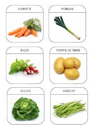 Image Du Blog Nounoulolo88 Centerblog Net Images Fruits Et Legumes Alimentation Image Legumes