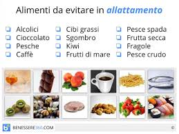 Coliche neonato cibi da evitare. Alimentazione In Allattamento Dieta Cibi Da Evitare E Alimenti Consigliati