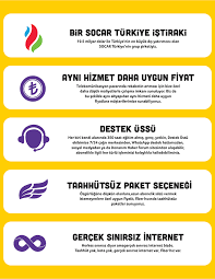 Türk telekom prime'ın evde i̇nternet paketlerine gelenler internet keyfini prime ayrıcalıklarıyla kat kat yaşıyor. Evde Iste Sinirsiz Internet Paketleri Ve Kampanyalari Millenicom