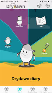 Drydawn Help For Bedwetting