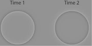 We would like to show you a description here but the site won't allow us. Interactions Of Flicker And Motion Sciencedirect