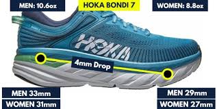 You feel much lower and lighter in the clifton, with the clifton being about an ounce lighter on the. Hoka Bondi Vs Clifton Where Do These Hoka S Perform The Best