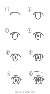 When drawing things that come from a fantasy world, you want to develop them from reality. How To Draw Anime Eyes Easy Step By Step Tutorial Anime Eye Drawing How To Draw Anime Eyes Anime Art Tutorial