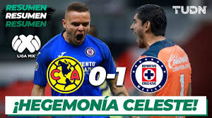 This is the madrid derby of mexican football. Cruz Azul Remain On Top After Clasico Joven Win Over America Fmf State Of Mind