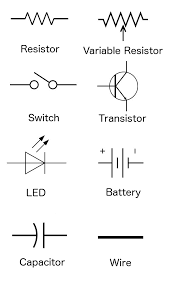 There are many electronic symbols in electronic circuits that are used to represent or identify a basic electronic or electrical device. Schematic Diagrams Mastering Arduino
