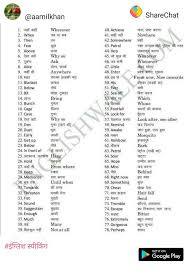Pin By Dinesh Reddy On English Knowledge Learn English Words Learn English Vocabulary English Learning Spoken