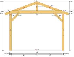 Deutsche Stifte Raclette Rezepte Aussenkuche Essen Und Trinken Nagel Ideen Schwarzerhumor Bose Carport Designs Diy Carport Pole Barn House Plans
