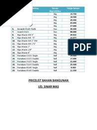 This list template is widely use to providing multiple products on board. Pricelist Bahan Bangunan New