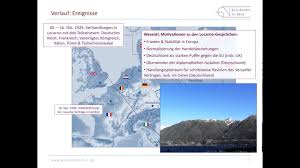Articole publicate cu eticheta tratatul locarno. Die Vertrage Von Locarno
