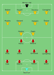 Watch live, arsenal vs liverpool! File Arsenal Vs Liverpool 2001 05 12 Svg Wikipedia