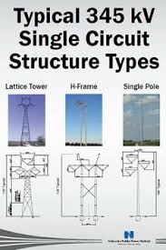 Check spelling or type a new query. 22 Power Lines Ideas Transmission Tower Power Transmission Line