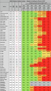 super sub ohm help vaping underground forums an ecig