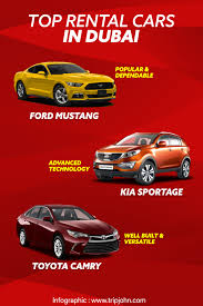 Top Rental Cars In Dubai Carrental Rentacardubai Uae Mydubai Visitdubai